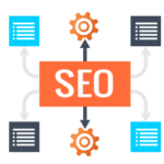 seo strategy small